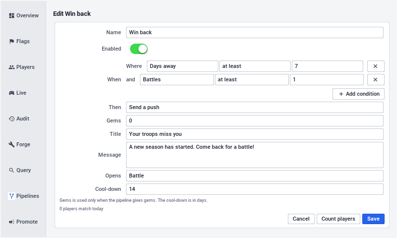 Editing Win back: name, an on switch, two conditions, the push action with its title, message and screen, a 14 day cool-down, and Cancel, Count players and Save